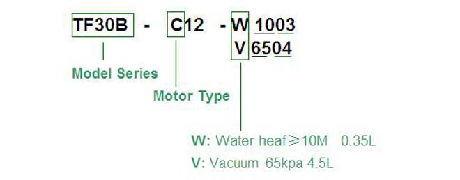 tf30b-c-model-code